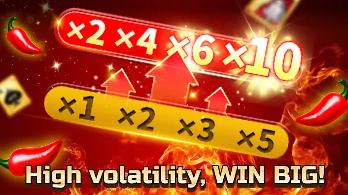 Slot Machine Games